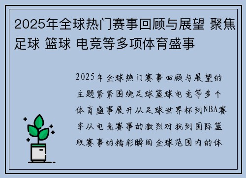 2025年全球热门赛事回顾与展望 聚焦足球 篮球 电竞等多项体育盛事